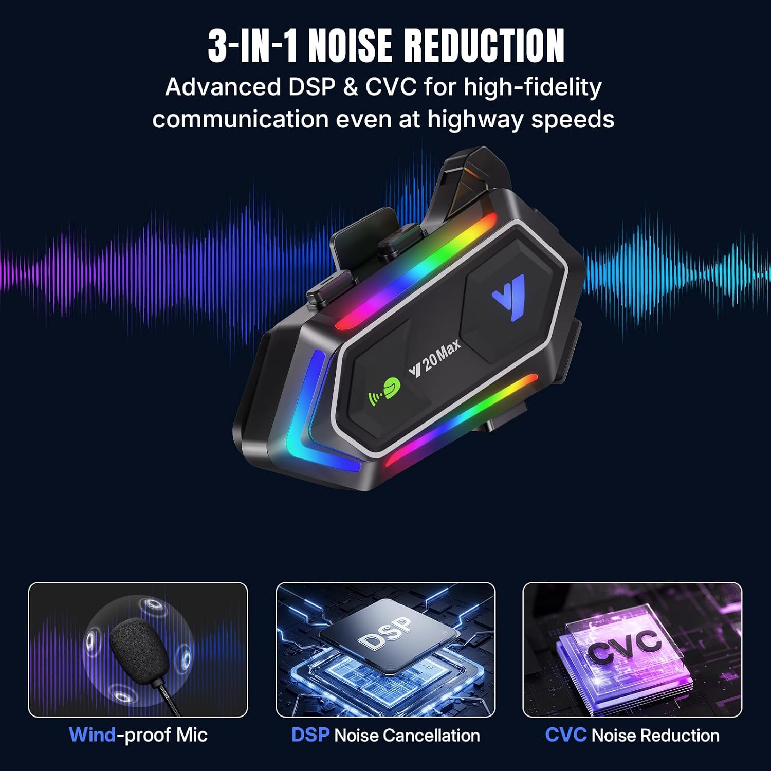 Motorcycle Bluetooth Intercom Headset — Two-Way with Noise Cancellation