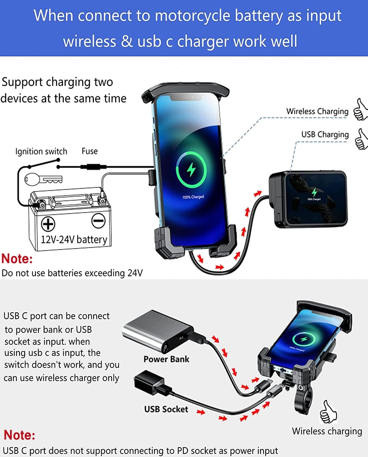 Motorcycle Phone Mount with 15W Wireless and 20W USB-C Charging
